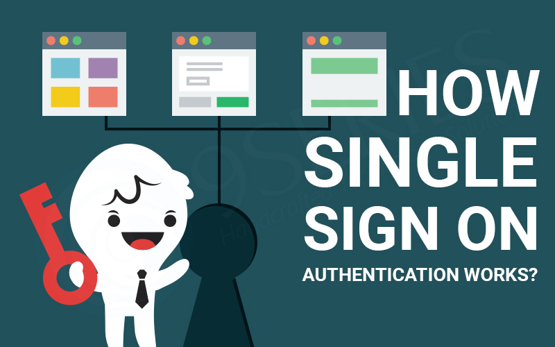 HOW-SINGLE-SIGN-ON-AUTHENTICATION-WORKS-